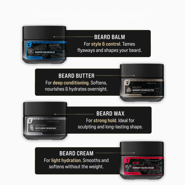 Warrior’s Beard Balm: The Finest of All Natural Beard Balms