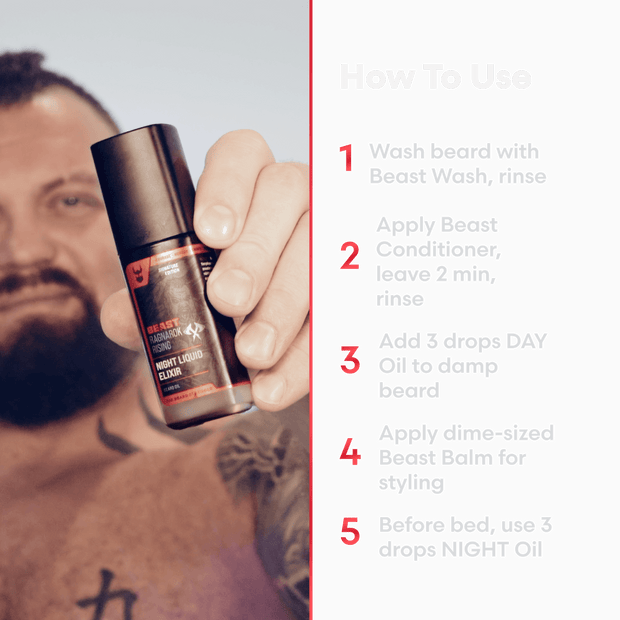 The Beast Beard Kit
