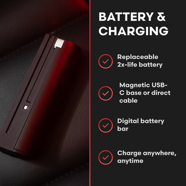 Carbon X Pro | Beard Straightener